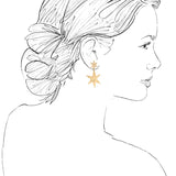 We Dream in Colour: Starlet Earrings